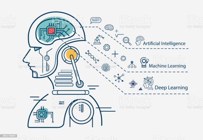 Workshop Deep Learning hands-on